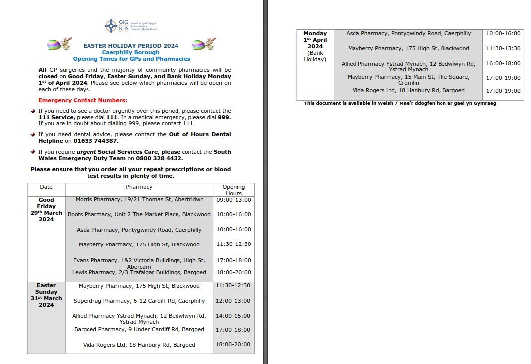 Caerphilly Borough pharmacy opening hours during Easter holidays 2024