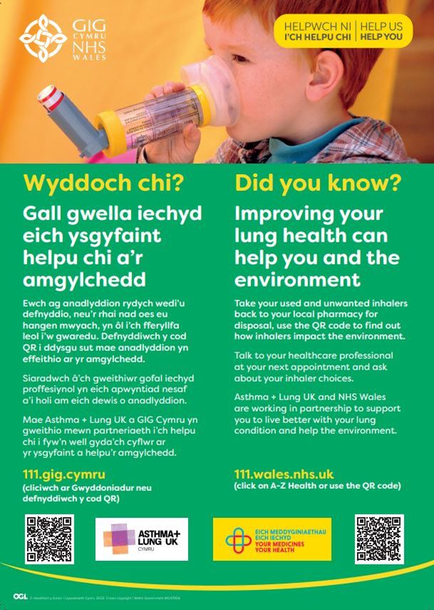 inhaler disposal poster