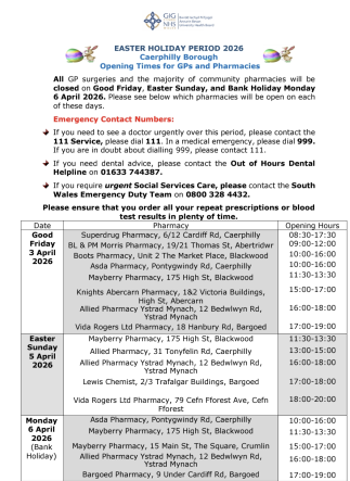 Caerphilly county borough pharmacy easter holiday opening hours