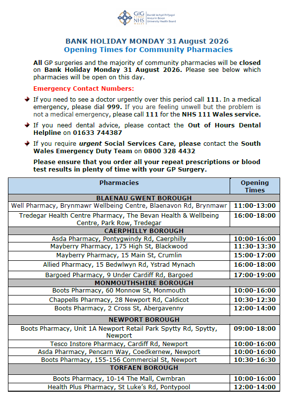 AUGUST BANK HOLIDAY 2026 PHARMACY OPENING HOURS